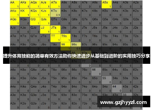 提升体育技能的简单有效方法助你快速进步从基础到进阶的实用技巧分享