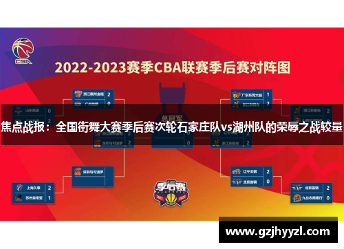 焦点战报：全国街舞大赛季后赛次轮石家庄队vs湖州队的荣辱之战较量